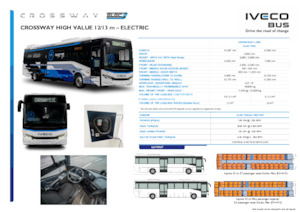 Міжміські автобуси Iveco Crossway High Value 12m