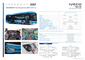 Міжміські автобуси Iveco Crossway LE Line 12m ZEV