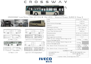 Міжміські автобуси Iveco Crossway LE Natural power 12m 