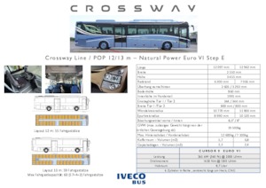 Міжміські автобуси Iveco Crossway Pop 13 m 