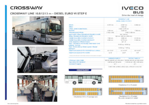 Міжміські автобуси Iveco Crossway Line 13m