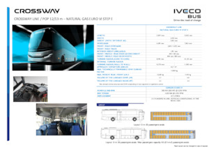 Міжміські автобуси Iveco Crossway Line 12m