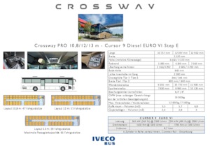 Міжміські автобуси Iveco Crossway PRO 10.8