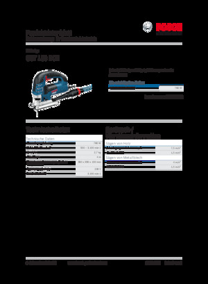 Лобзики Bosch GST 150 BCE