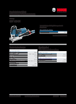 Лобзики Bosch GST 150 CE