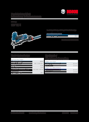 Лобзики Bosch GST 90 E