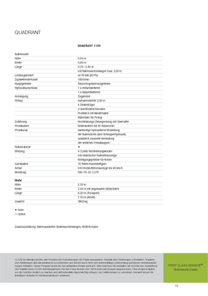 Великі тюкові прес-підбирачі + прес-підбирач з високою щільністю пресування Claas Quadrant 1150