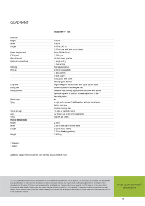 Великі тюкові прес-підбирачі + прес-підбирач з високою щільністю пресування Claas Quadrant 1150