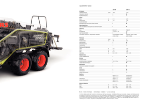 Великі тюкові прес-підбирачі + прес-підбирач з високою щільністю пресування Claas Quadrant 3200 RC