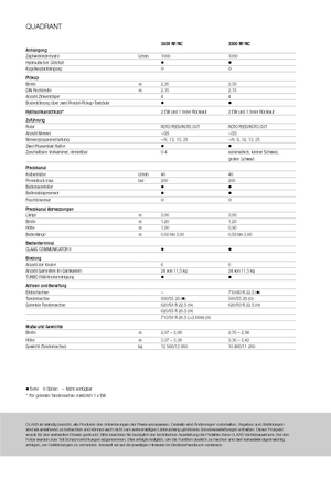 Великі тюкові прес-підбирачі + прес-підбирач з високою щільністю пресування Claas Quadrant 3200 FC