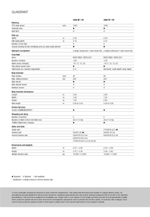 Великі тюкові прес-підбирачі + прес-підбирач з високою щільністю пресування Claas Quadrant 3200 FC