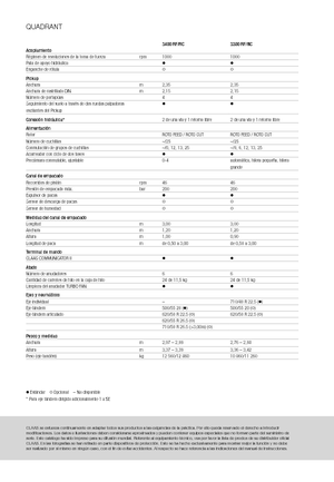 Великі тюкові прес-підбирачі + прес-підбирач з високою щільністю пресування Claas Quadrant 3200 FC