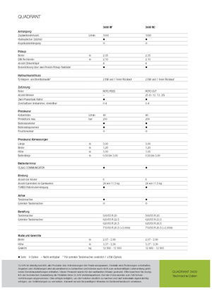 Великі тюкові прес-підбирачі + прес-підбирач з високою щільністю пресування Claas Quadrant 3400 RC