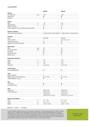 Великі тюкові прес-підбирачі + прес-підбирач з високою щільністю пресування Claas Quadrant 3400 RC