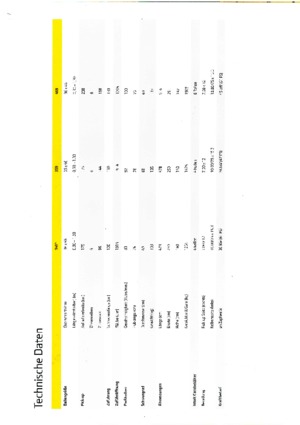 Великі тюкові прес-підбирачі + прес-підбирач з високою щільністю пресування John Deere 349