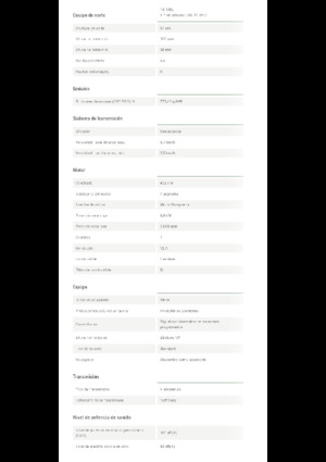 Газонокосарки, газонні та садові трактори Husqvarna TS 138L