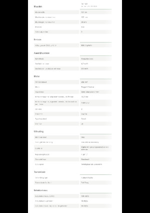 Газонокосарки, газонні та садові трактори Husqvarna TS 142T