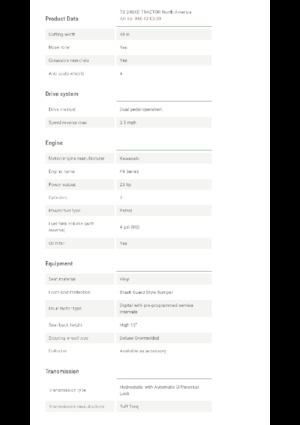 Газонокосарки, газонні та садові трактори Husqvarna TS 248XD