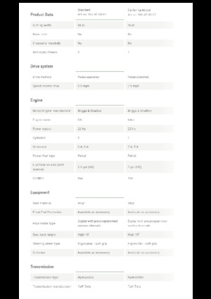 Газонокосарки, газонні та садові трактори Husqvarna YTH 22V46