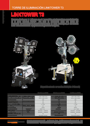Світлові вежі Generac Mobile Linktower T4 LED