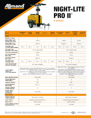 Світлові вежі Allmand Night-Lite Pro II V series (60Hz)