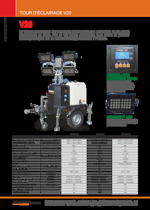 Світлові вежі Generac Mobile V 20 Y2