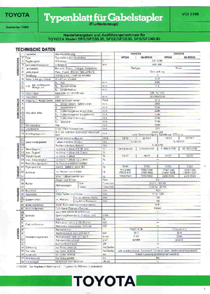 навантажувач з вилковим захватом LPG Toyota 02-5 FG 45