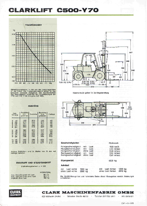 навантажувач з вилковим захватом LPG Clark C 500-y-70