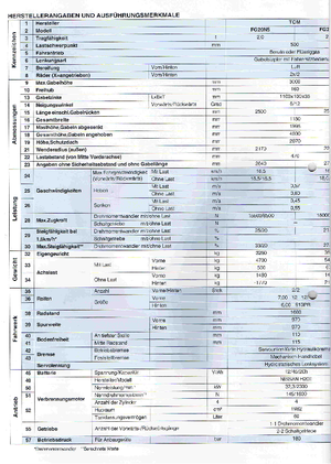 навантажувач з вилковим захватом LPG TCM FG 25 N 5 T