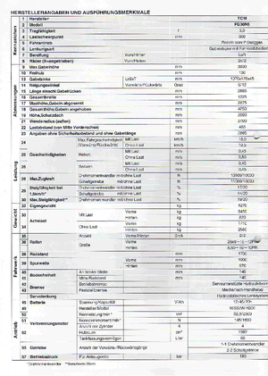 навантажувач з вилковим захватом LPG TCM FG 30 N 5 T