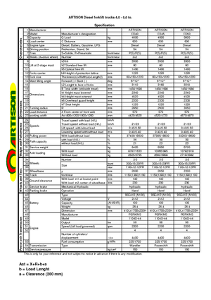 навантажувач з вилковим захватом LPG Artison FG 40
