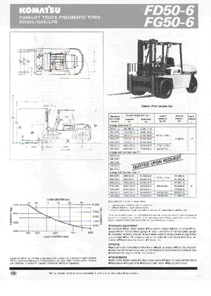 навантажувач з вилковим захватом LPG Komatsu FG 50-6