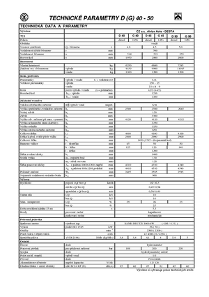 навантажувач з вилковим захватом LPG Desta G 50