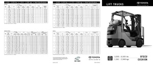 навантажувач з вилковим захватом LPG Toyota 8 FGCU 30