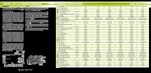 навантажувач з вилковим захватом LPG Clark C60 L