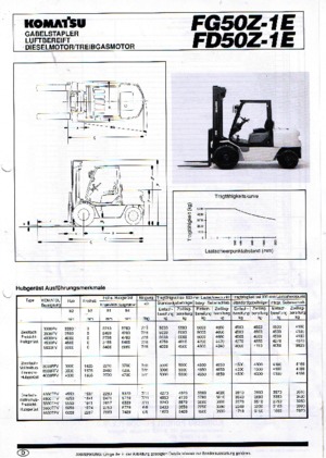 навантажувач з вилковим захватом LPG Komatsu FG 50 Z 1 E
