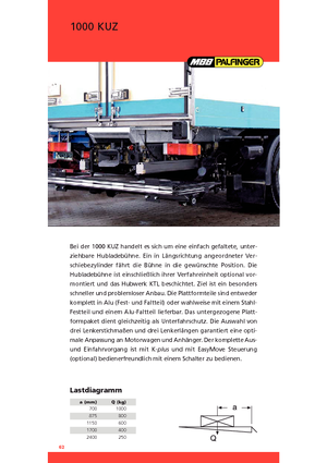 Завантажувальні платформи MBB Palfinger 1000 KUZ