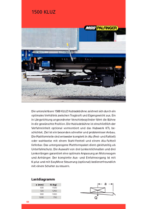 Завантажувальні платформи MBB Palfinger 1500 KLUZ