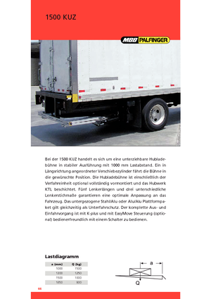 Завантажувальні платформи MBB Palfinger 1500 KUZ