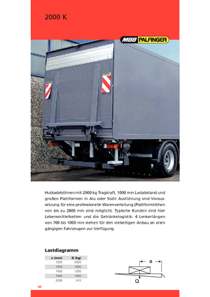 Завантажувальні платформи MBB Palfinger 2000 K