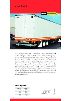 Завантажувальні платформи MBB Palfinger 2500 KUZ