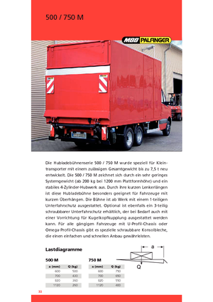 Завантажувальні платформи MBB Palfinger 500 M