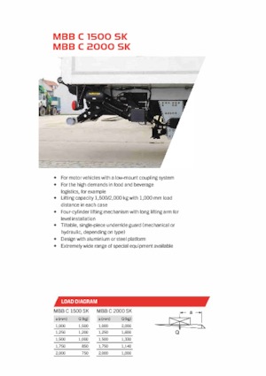 Завантажувальні платформи MBB Palfinger MBB C 1500 SK