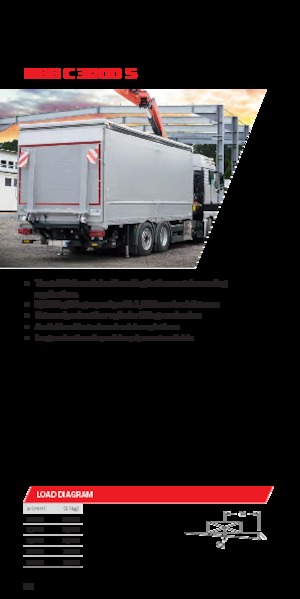 Завантажувальні платформи MBB Palfinger MBB C 3000 S