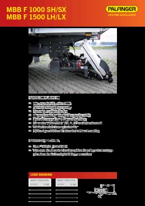 Завантажувальні платформи MBB Palfinger MBB F 1000 SH