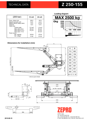 Завантажувальні платформи ZEPRO Z 250