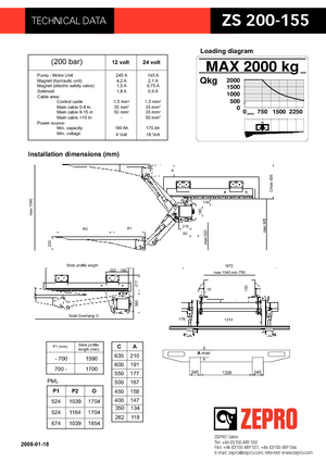 Завантажувальні платформи ZEPRO ZS 200