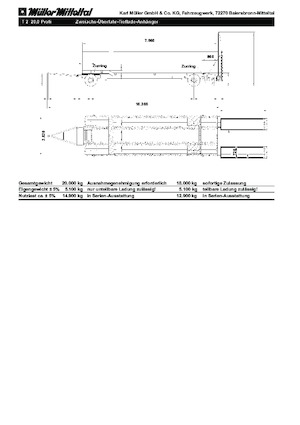 Причепи низькі Müller Mitteltal T 2 20,0 Profi