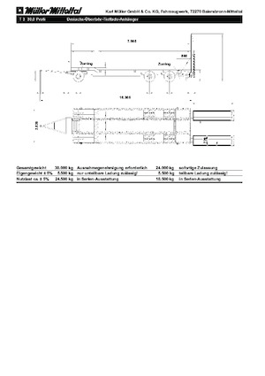 Причепи низькі Müller Mitteltal T 3 30,0 Profi