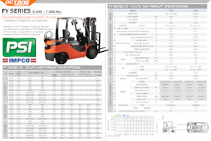 навантажувач з вилковим захватом LPG OCTANE FY30